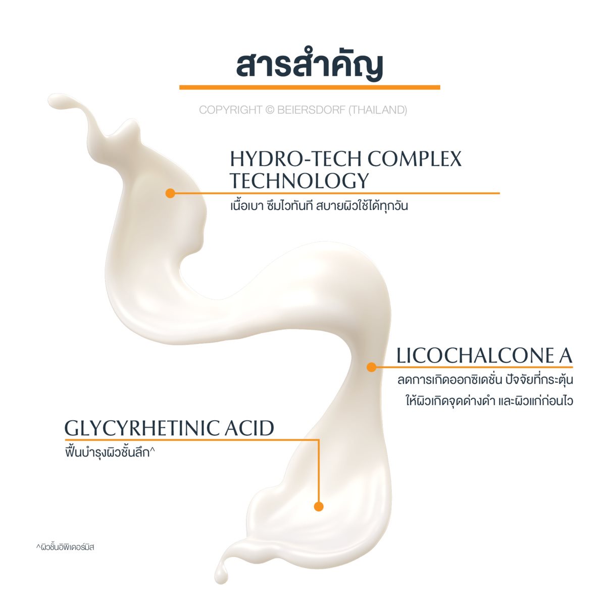 Eucerin Sun Protection Hydro Protect Ultra-Light Fluid SPF50+ 50ml