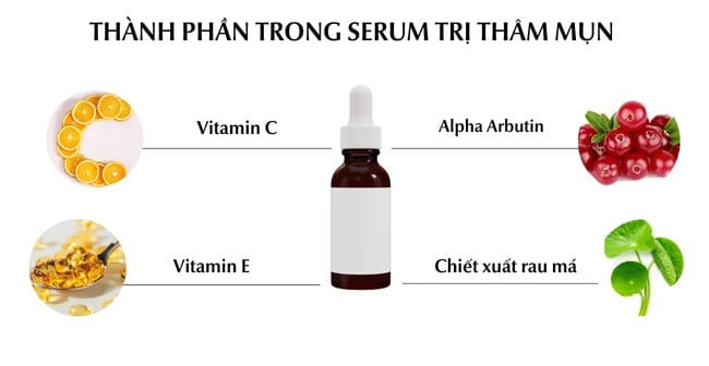 Các thành phần quan trọng trong serum trị thâm mụn sáng da