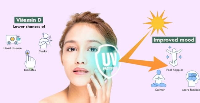 Tác dụng của tia UV